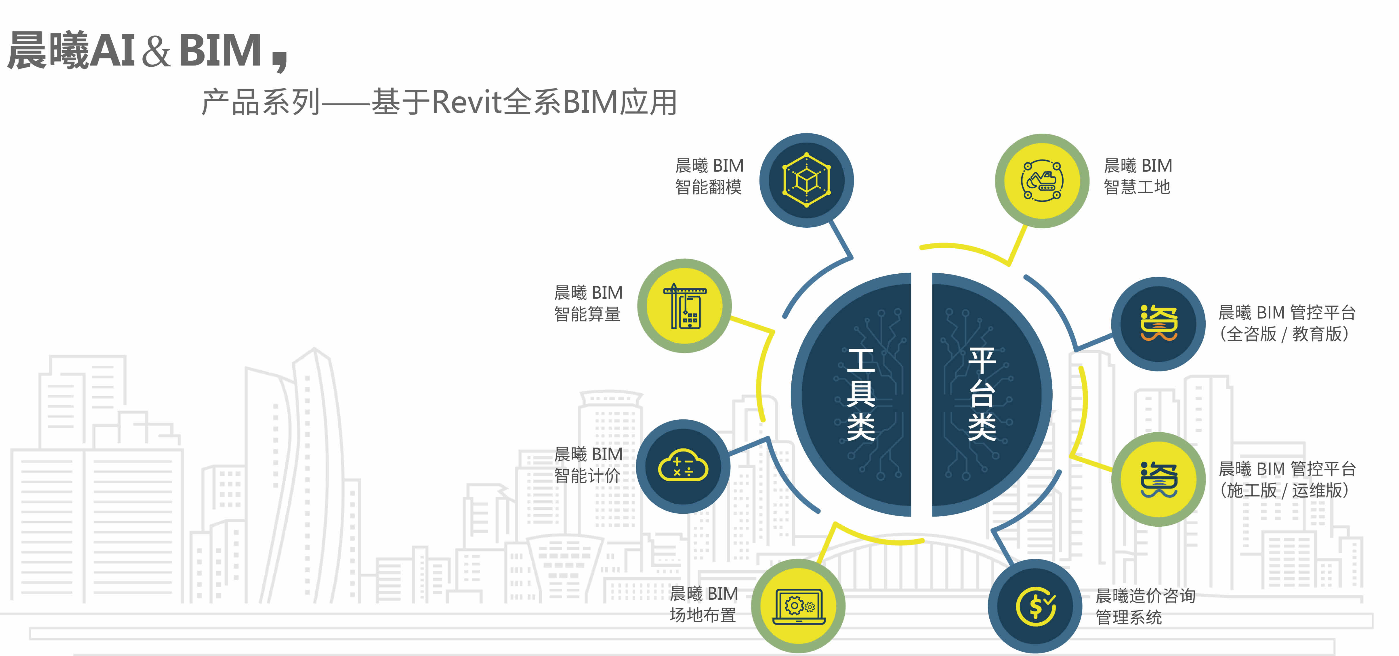 智慧建造领航未来 热烈祝贺2019中国建筑学会工程管理研究分会年会圆满成功